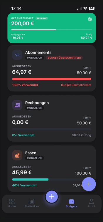 Clear Spend budget detail view